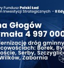 Ponad 80 milionów zł na nowe inwestycje!