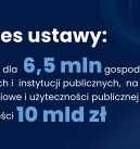 Dodatkowe możliwości finansowania ciepła
