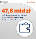 Dla seniorów…